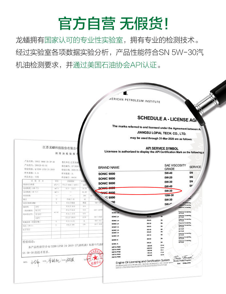 Suitable for Longpan fully synthetic gasoline engine oil 5W30 all-season universal SONIC9000 engine oil SN 4L silent