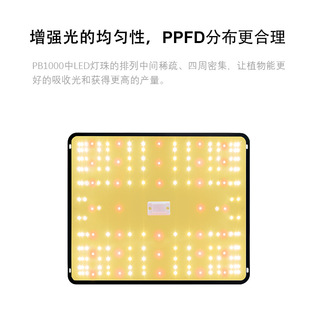 Led quantum board plant light dimming flat plant growth light full spectrum grow light tent fill light