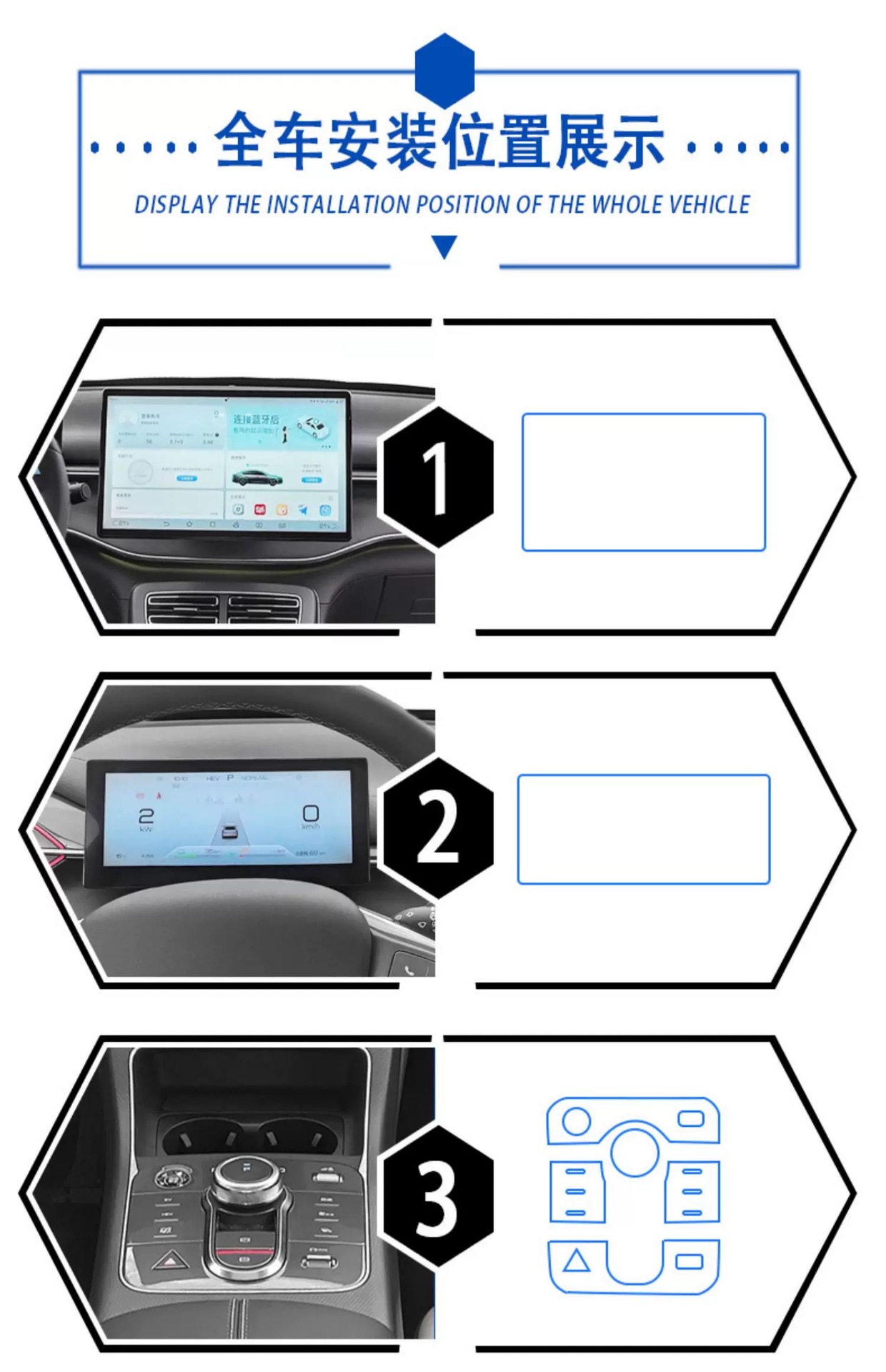 Suitable for 25 models of BYD Destroyer 05 interior film, instrument panel, navigation screen, gear shift center pillar film, high-definition-TPU