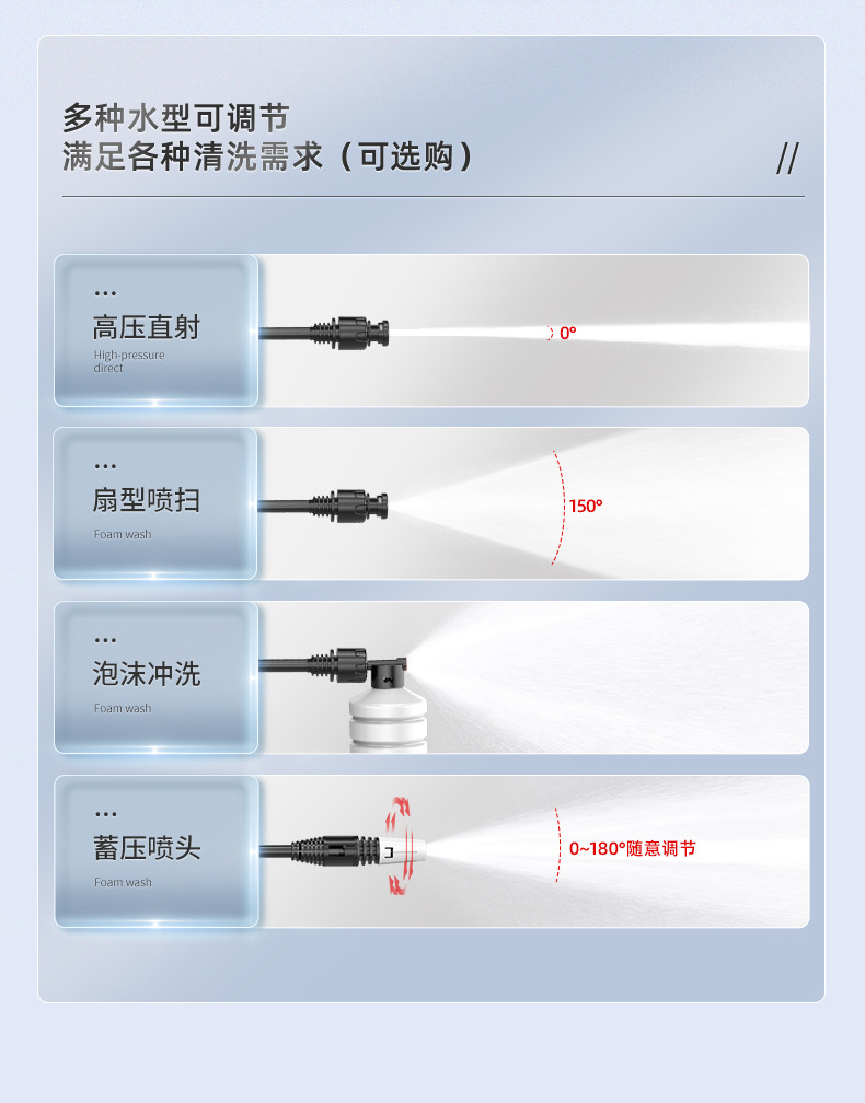 L7上新-详情页_07