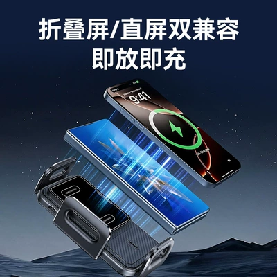 Car Mount, Car phone holder
