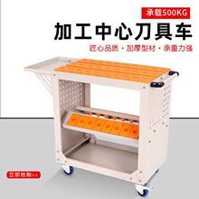 �ռ{�ܹ���܇���ߙ�BT40 BT50��������܇