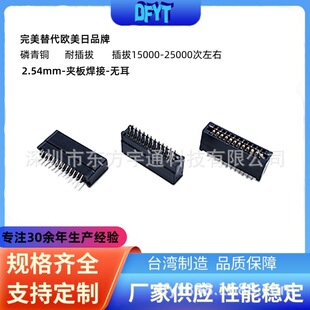 �����15000�Ρ�2.54�g�����ָ��ۅR����(����)�B�����A�庸��