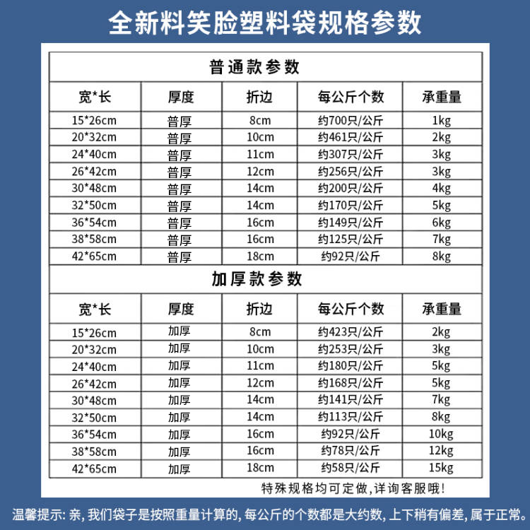 Bolsas de plástico sonrientes bolsas de alimentos al por mayor para llevar empaque conveniente chaleco portátil bolsas de compras de supermercado comerciales fijas