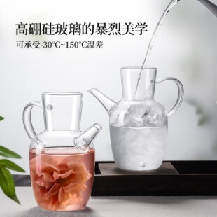 ����貣������ˮ��ע�ݲ�ش������͟�õ�廨��G��������ʽ�̉�