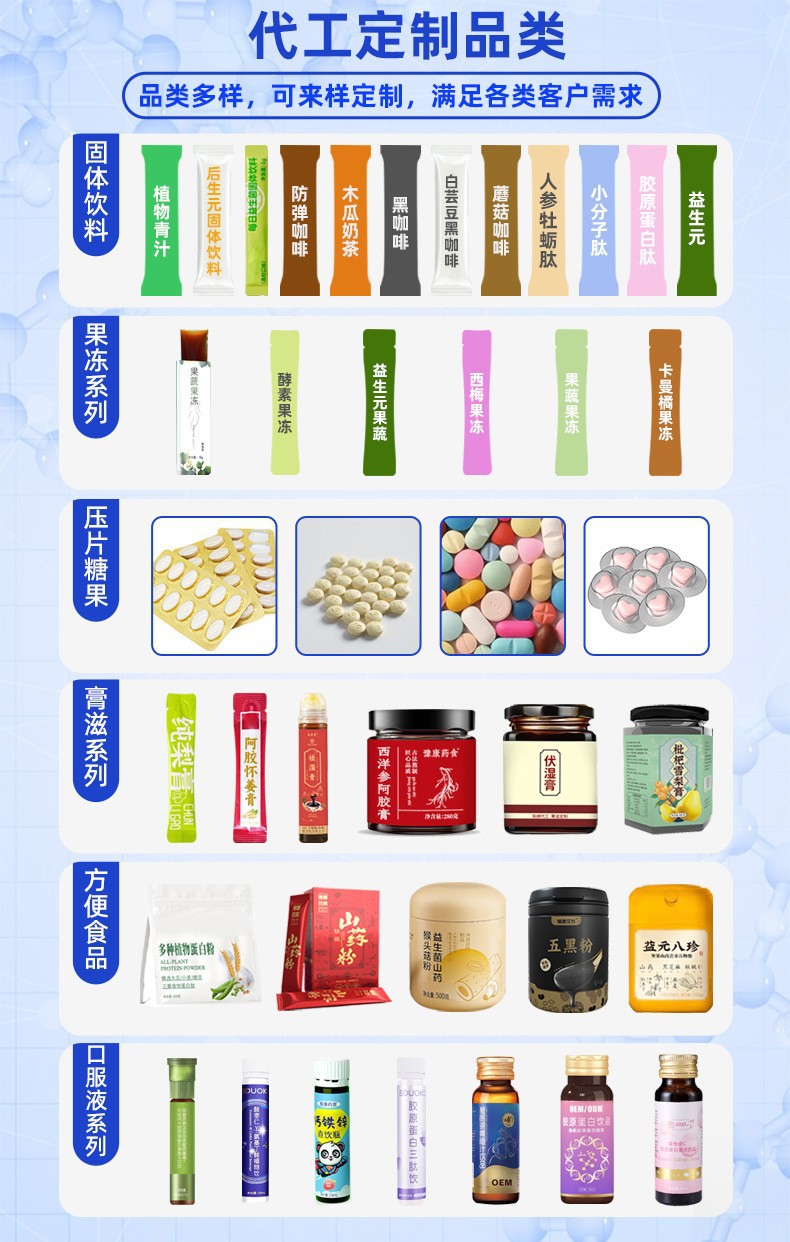 Lamp Bright White Tablets 30g White Tomato Collagen Peptide Sodium Hyaluronate Chewable Candy for Adults overview