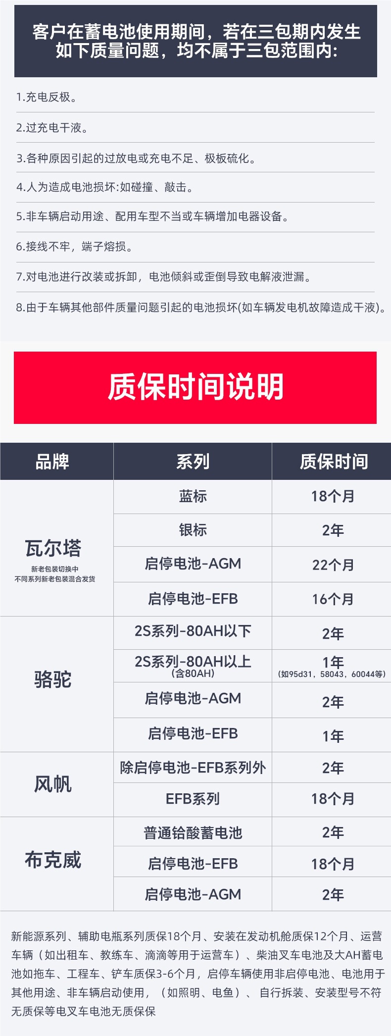 Valta Car Battery Agm80 Start-Stop Battery Bmw Benz Volvo Audi Special Efficient Start