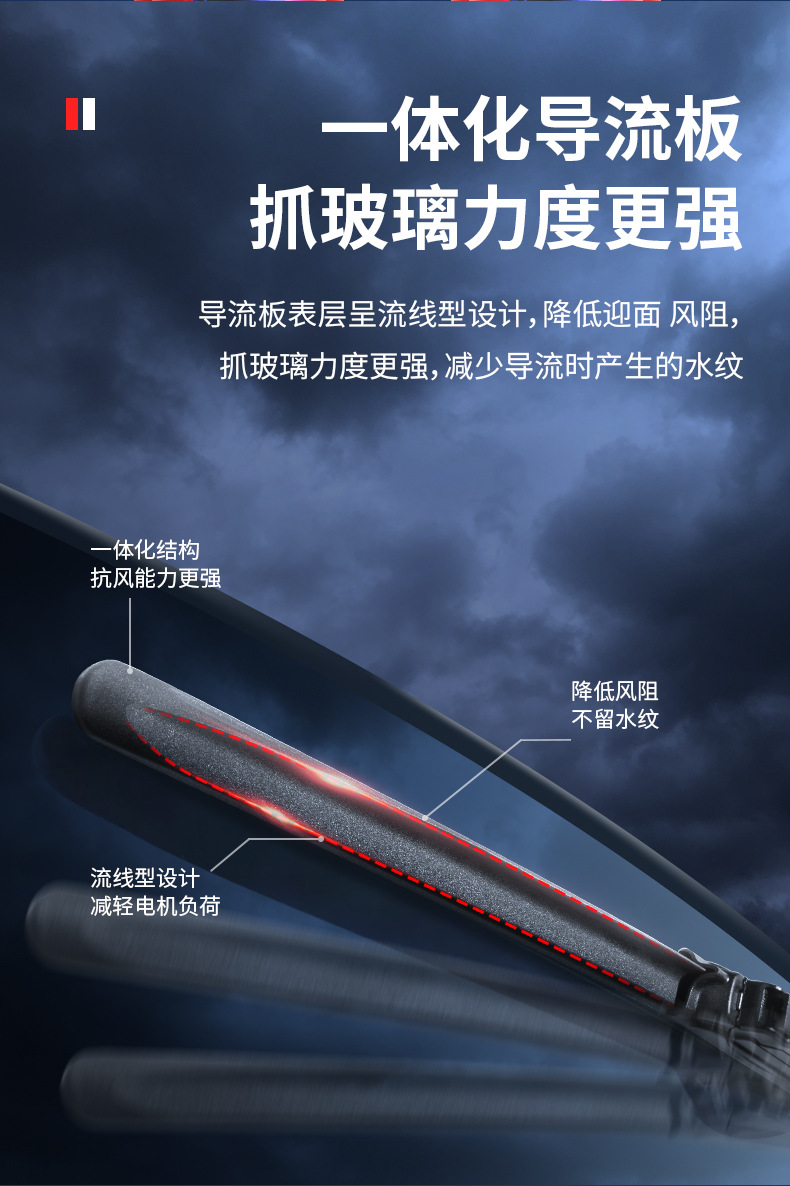 Feidian Wipers Are Suitable for Geely Galaxy L7, Galaxy L6, E8, E5, A7, M9, Starship 7, and Starlight Frameless Wipers