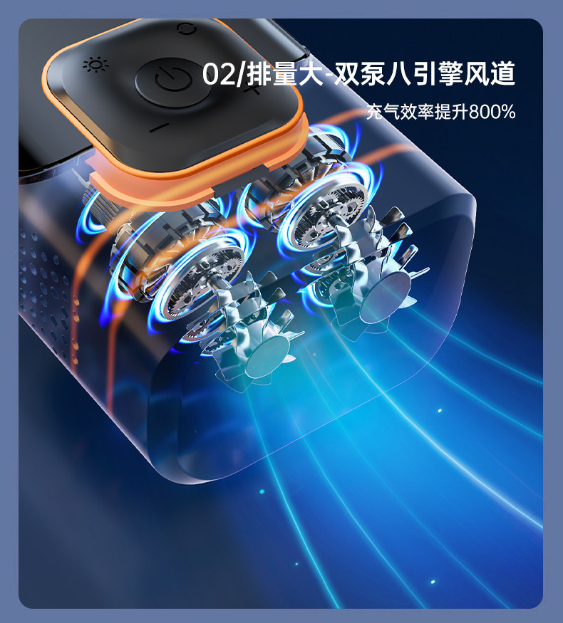 Car Air Pump, Car Tire Pump with Tire Pressure Measurement, New Model Air Pump, Electric Bicycle Pump, Portable