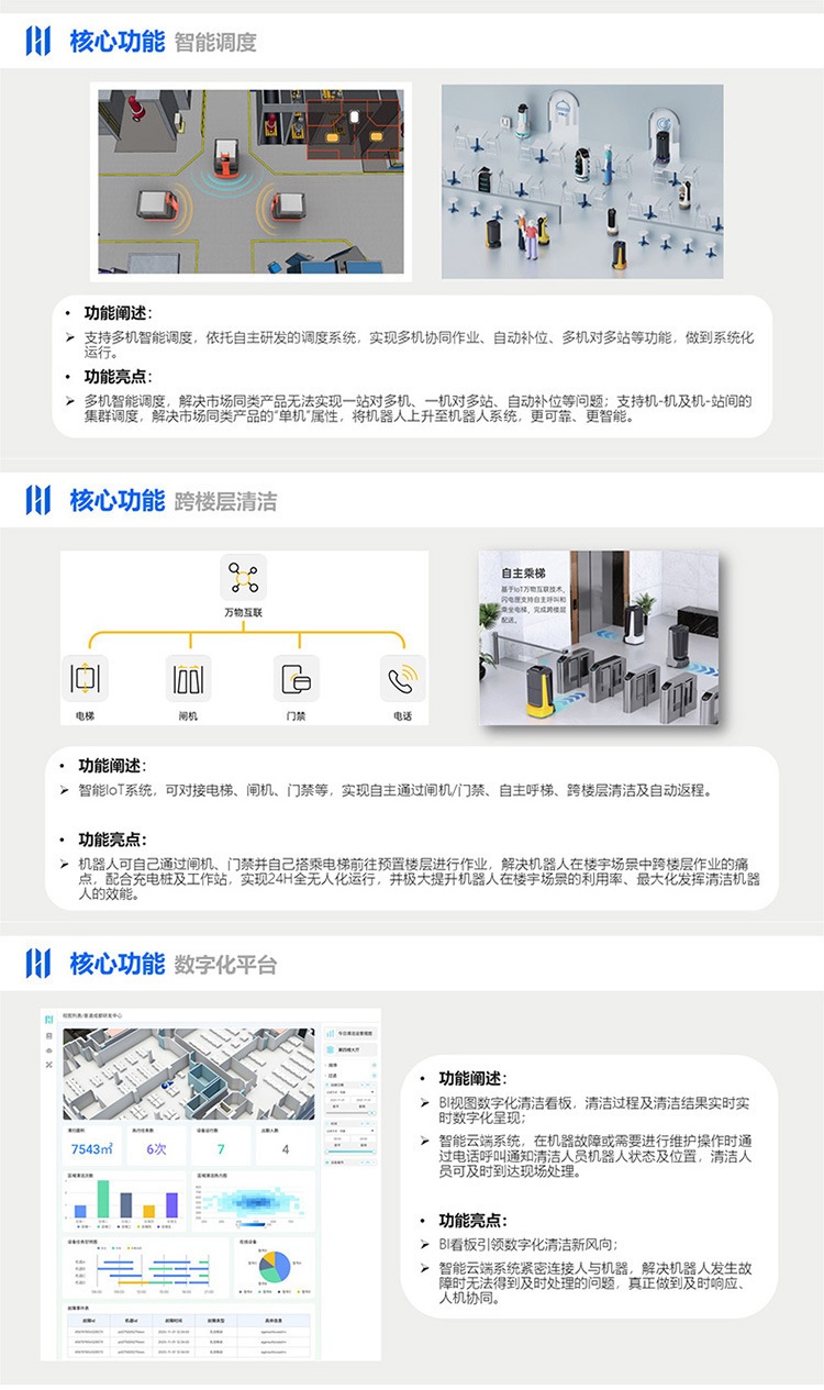 CC1 commercial intelligent cleaning robot factory commercial fully automatic sweeping and mopping machine for sweeping the floor undefined