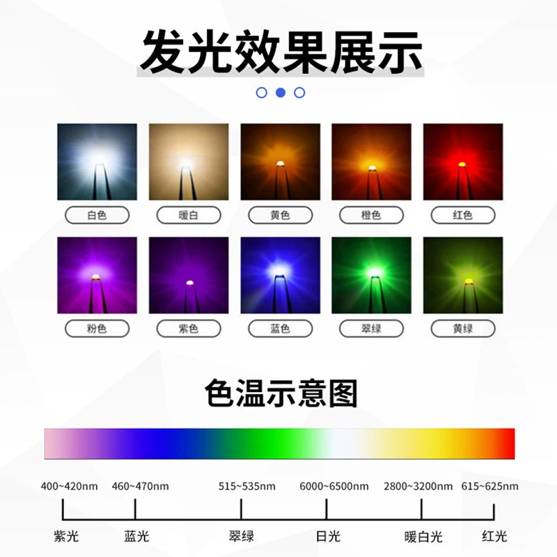 LED red indicator lamp, factory direct supply, (Physicals)