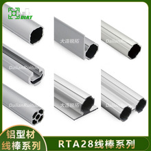 28mm������������X�Ͻ𾀰�A���X����������ͲĽ��^�B�Ӽ�̨܇