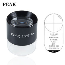 �ձ�ԭ�bPEAK�Ŵ��R1962-15X 1961 2037ϵ�зŴ��R