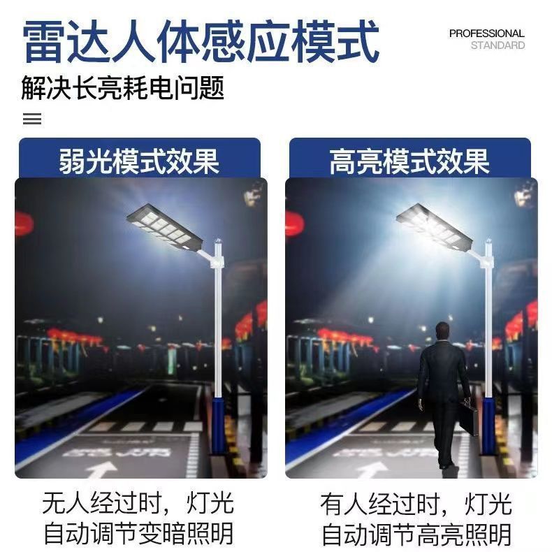 Luz de calle solar, luz de sensor del cuerpo humano, la gente viene a resaltar, la gente camina, luz de jardín solar para el hogar, completamente automática
