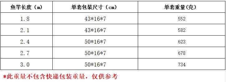 360截图20240409162943797