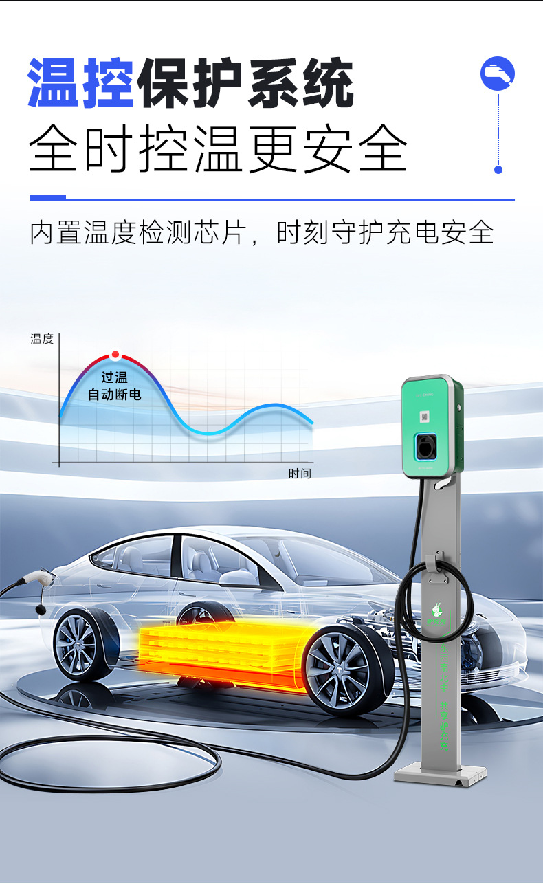 Luzhuchong New Energy Electric Vehicle 7Kw Home Charging Station Commercial Scan-Code and Card-Payment Charging Station