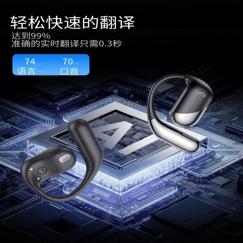 Наушники, год 2025, (Торговля через границы), bluetooth
