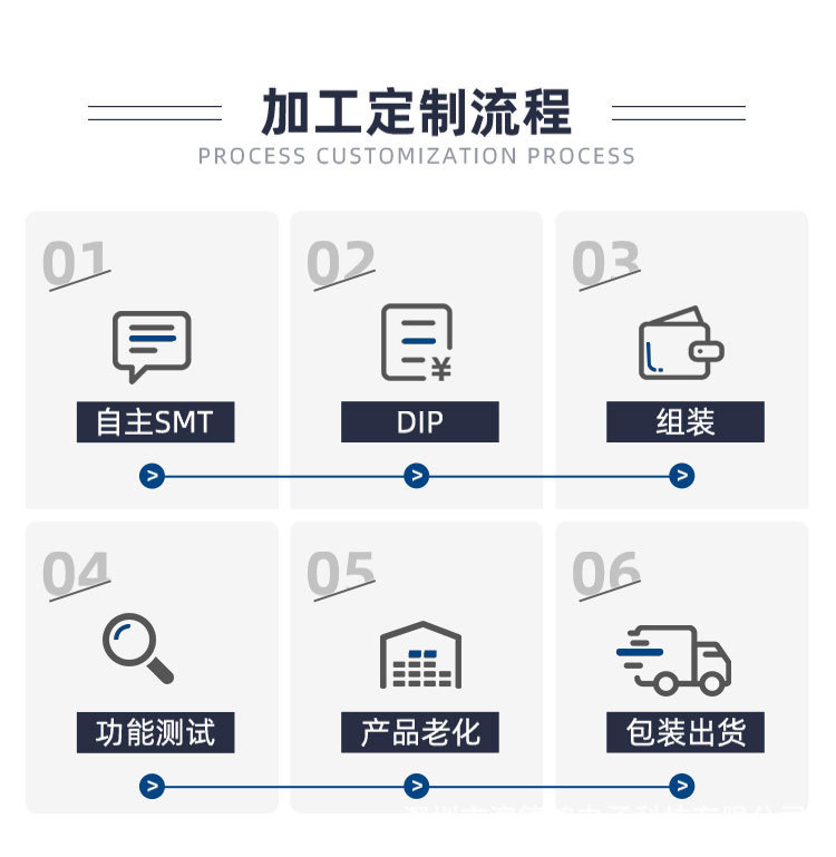 O1CN01WMFli21kYMHxI9w93_!!959264695-0-cib.jpg?__r__=1653545626482