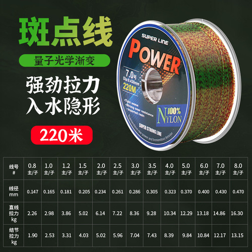 Factory direct supply of spotted line fishing line 220 meters nylon line main line sub-line invisible line super tensile fishing line