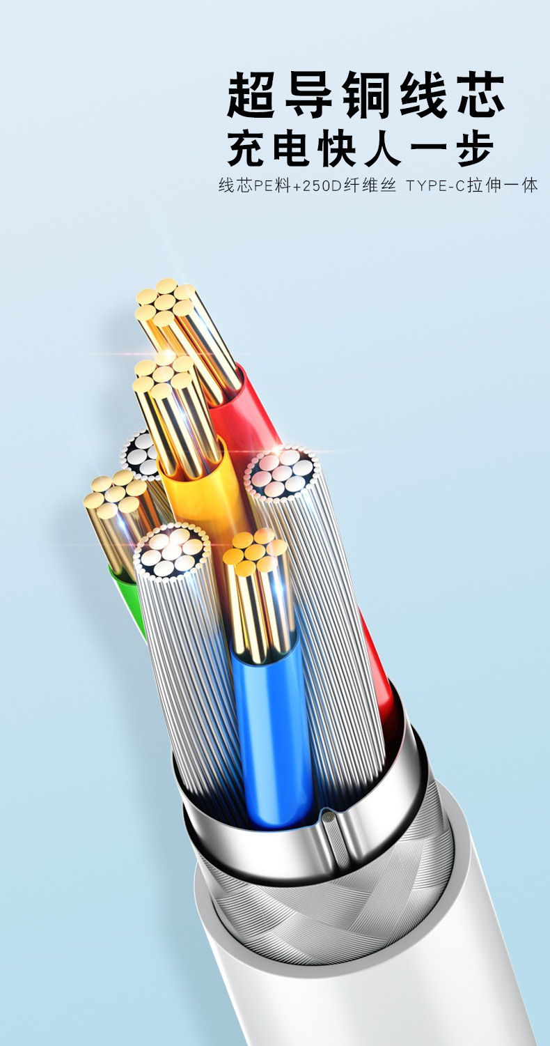 超级快充充电器套装