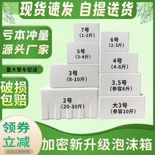 ���r�Ӵ󱣜���������r��ĭ����f̖4���l�߲˷N������ˮ������