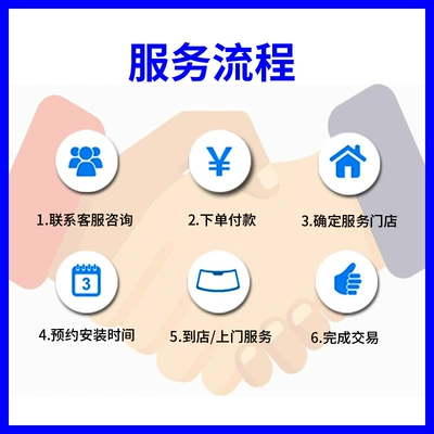 automobile glass and Rear Windshield Car Glass