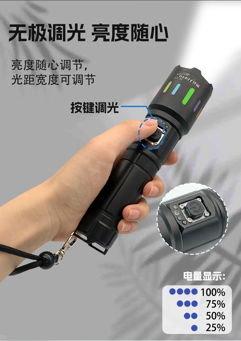 Yuba Led Strong Light Flashlight Long Battery Life Ultra-Bright White Laser Zoom Rechargeable Home Outdoor Long-Range Patrol