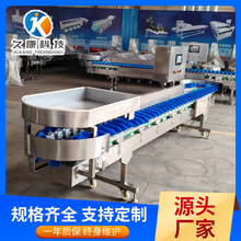 ��ʽȫ�Ԅ�ĵϠ�༉�������x�C ���r�Q�ط֒��C ��򺺣Ϡ�ӷּ��C