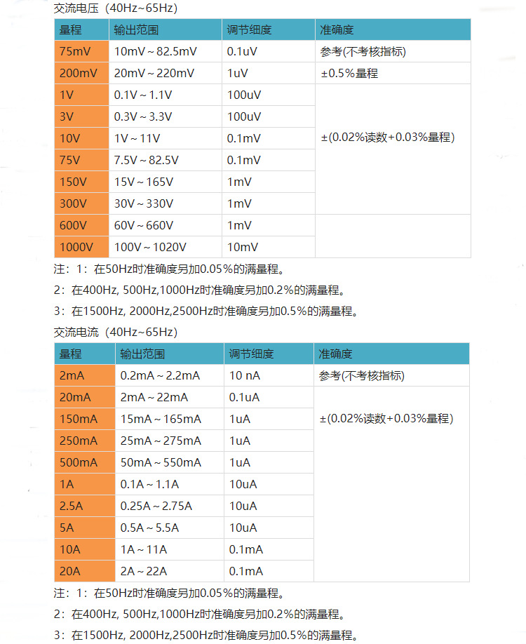 tyBfSl1V5scVskbCIR-KiRAGo0s1