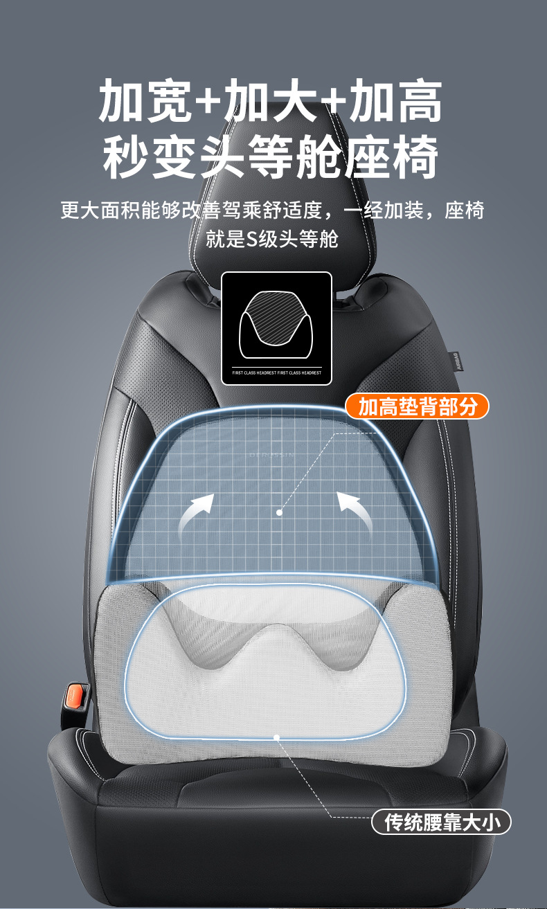 Car Lumbar Support, Aviation-Grade Car Lumbar Cushion, Neck Support Pillow, Car Seat Lumbar Support, All-Season Driving Headrest and Lumbar Support