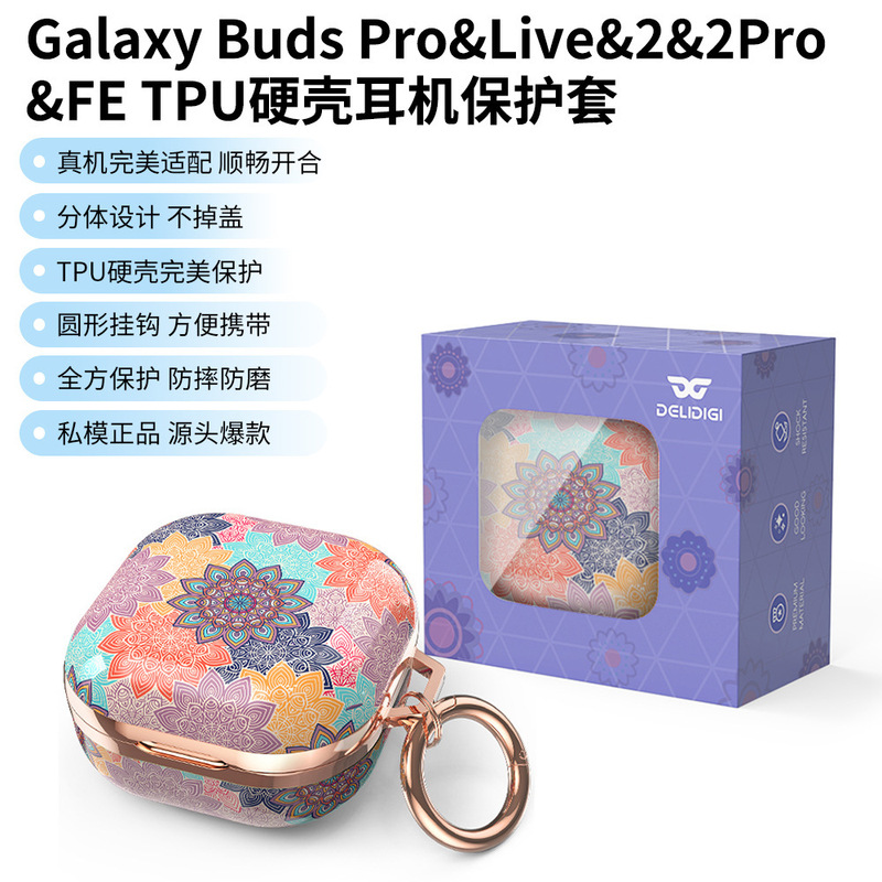 For Samsung Galaxy Buds Pro & Live & 2 & 2Pro & FE Headphone Case TPU Case For Samsung Galaxy Buds Pro & Live & 2 & 2Pro & FE Headphone Case TPU Case