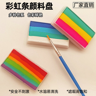 �沿���L���Ę����̨�y�ʺ�l��ˮϴĘ�����ˮ����Ę�ʹ��S���l