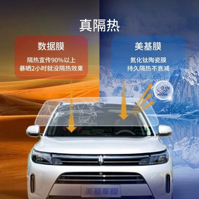 Film, Front Windshield Film, High | Automotive Film