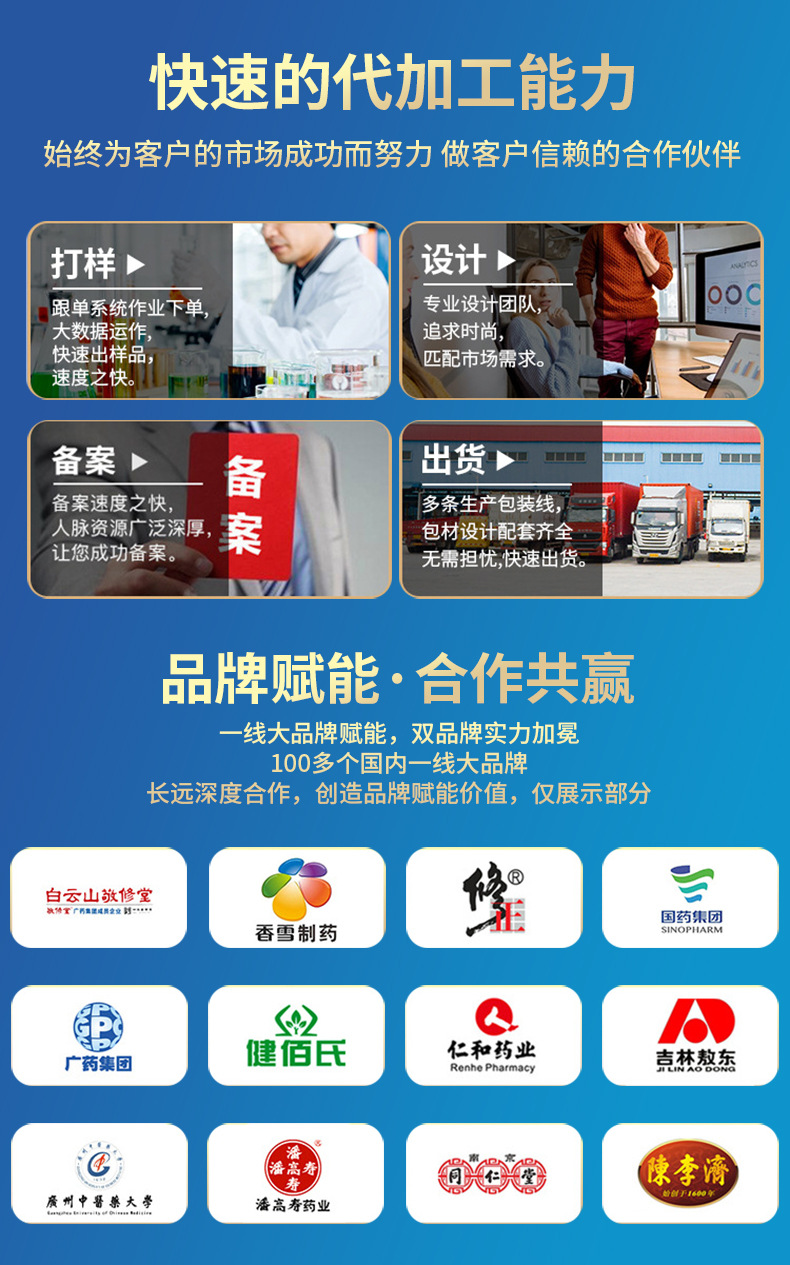 快速代加工能力