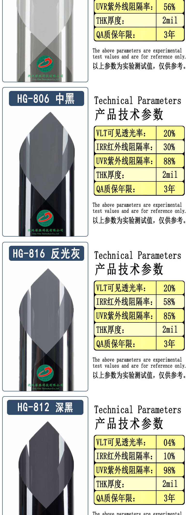 Car Heat Insulation Film, Window Glass Film, Whole Roll Wholesale, Solar Film, 4S Shop Nano Ceramic Anti-Ultraviolet