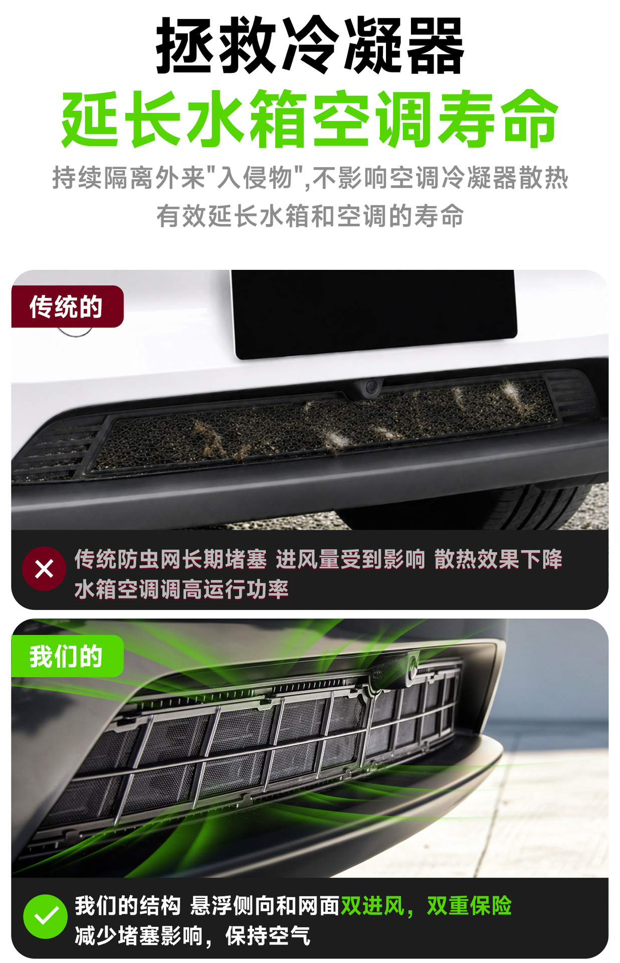 Suitable for Tesla's new Model Y/YL, suspended anti-insect net, air conditioning intake protection, dust-proof net accessories