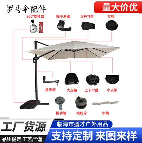 Banana-shaped umbrella accessories, Roman-style umbrella components, umbrella-style barriers, Milan-style umbrella parts, central pole umbrella fittings, and patio/yard sun umbrellas