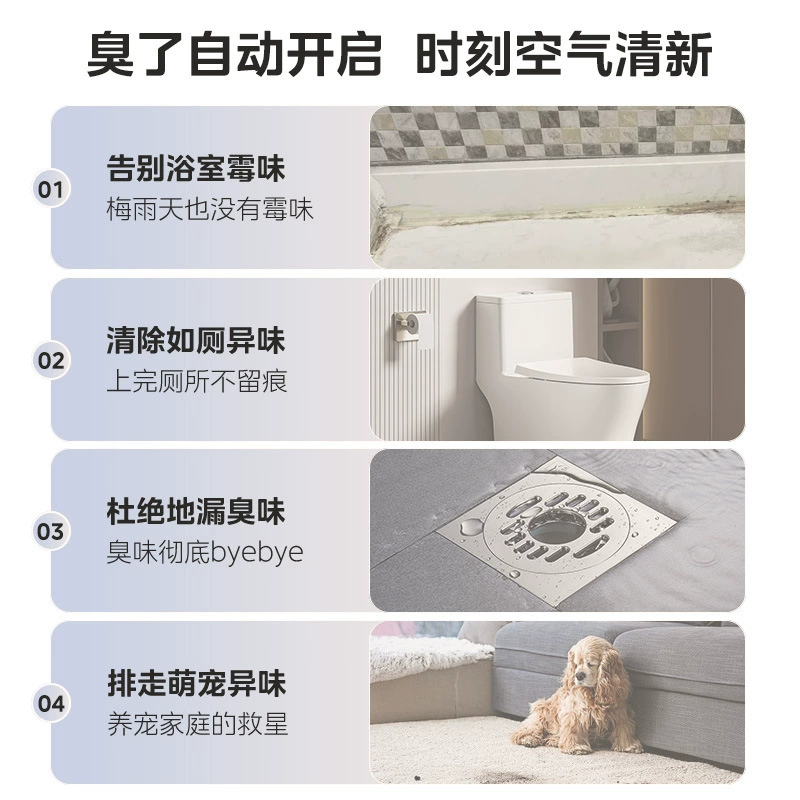 Интегрированный потолочный светильник Midea с обогревом, стерилизацией и подсветкой, 300x600 для ванной, с функцией подогрева
