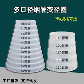 减压玩具;下水;呼拉圈