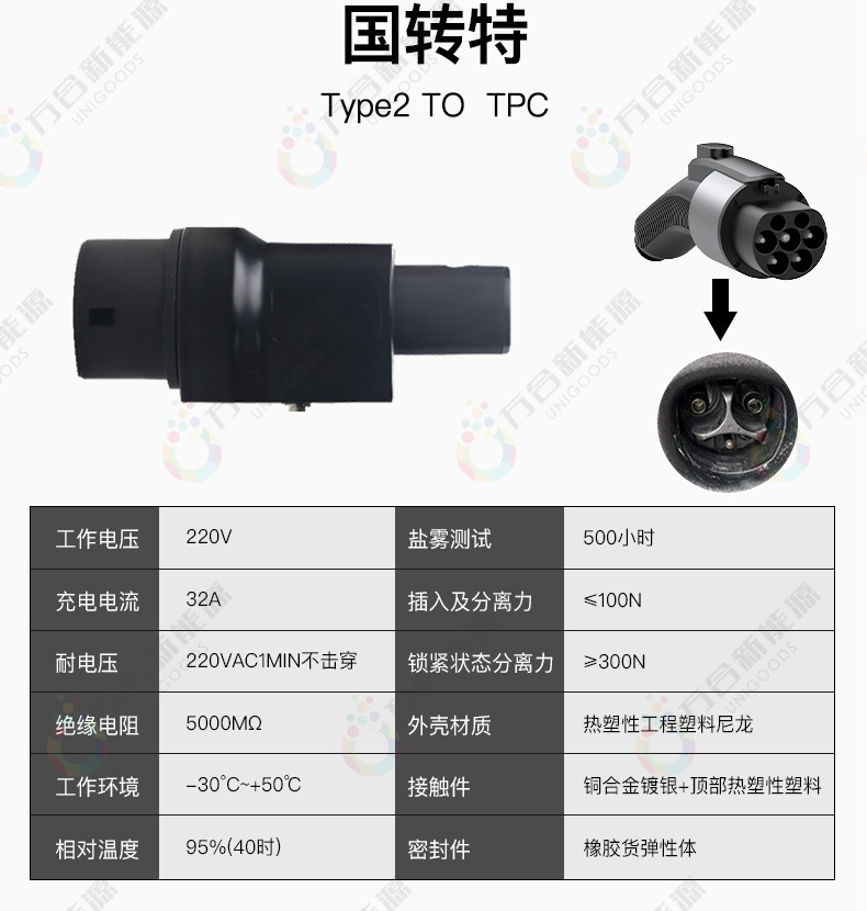 1688-转接头合集_16