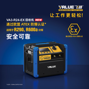 �wԽVA3-P7-EX������ձ�VA3-R24-EX������ý���ՙC�m��R290/R600