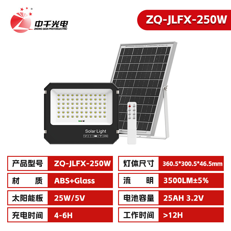 ZQ-JLFX-250W
