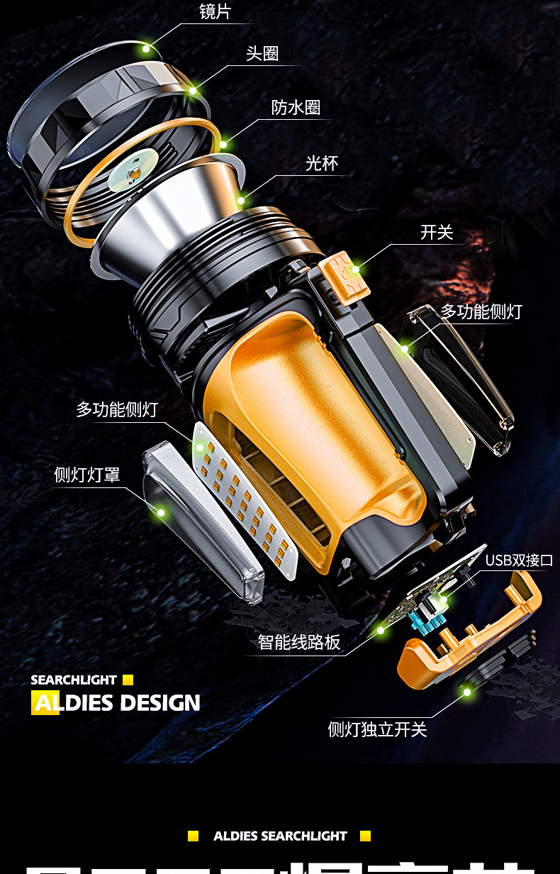 跨境新款大功率强光手电筒户外充电远射多功能电显手提式工作灯详情3