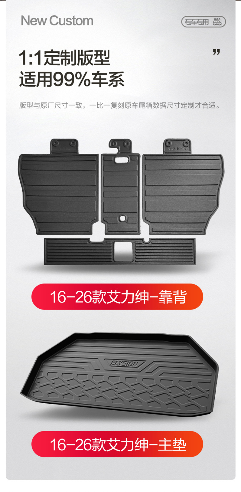 Suitable for Honda Ailishen Trunk Mat Interior Modification Full Car Accessories Special Car Decoration TPE Trunk Mat