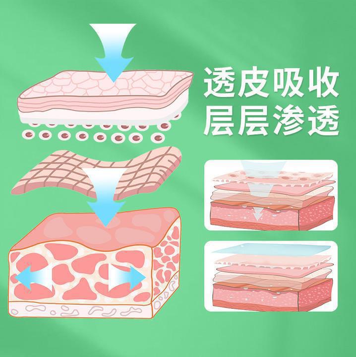 同仁堂のいぼの清寧の冷布はいぼの膏のゲルの男性女性の糸状のいぼの皮の冷布のゲルの源の卸売りを取り除きます。|undefined