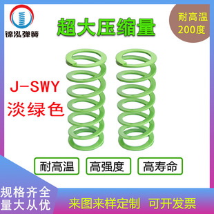 �Ͻ�䓵��GɫJSWY���󉺿s���͸ߜظߏ���ģ������⏗�ɾ��Ώ���