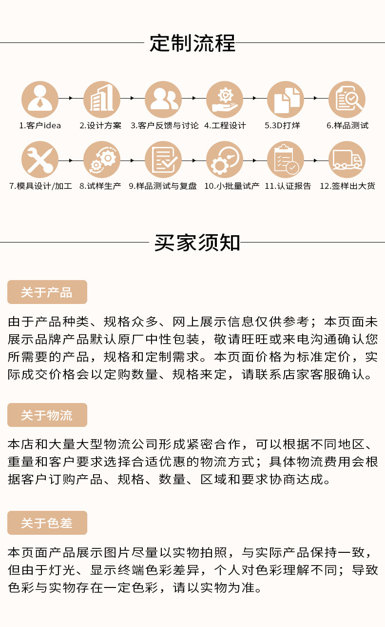 定制流程和买家须知