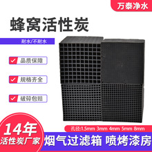 ���l���I���᷿�طN��Cú�߻�ȼ���U��̎���ߵ�ֵ��ˮ��C����̿