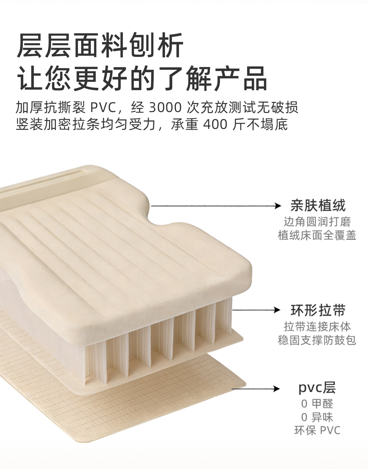 Car Mattress, Car Backseat Sleeping Pad, Car Sleeping Gadget, Long-Distance Road Trip Flat Mat, Rear Seat Inflatable Mattress