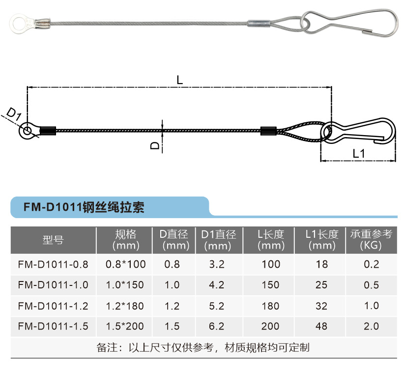 Страховочный трос Fengmin 1.5x200мм